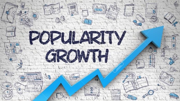 5 Strategi Efektif untuk Meningkatkan Popularitas Brand Anda